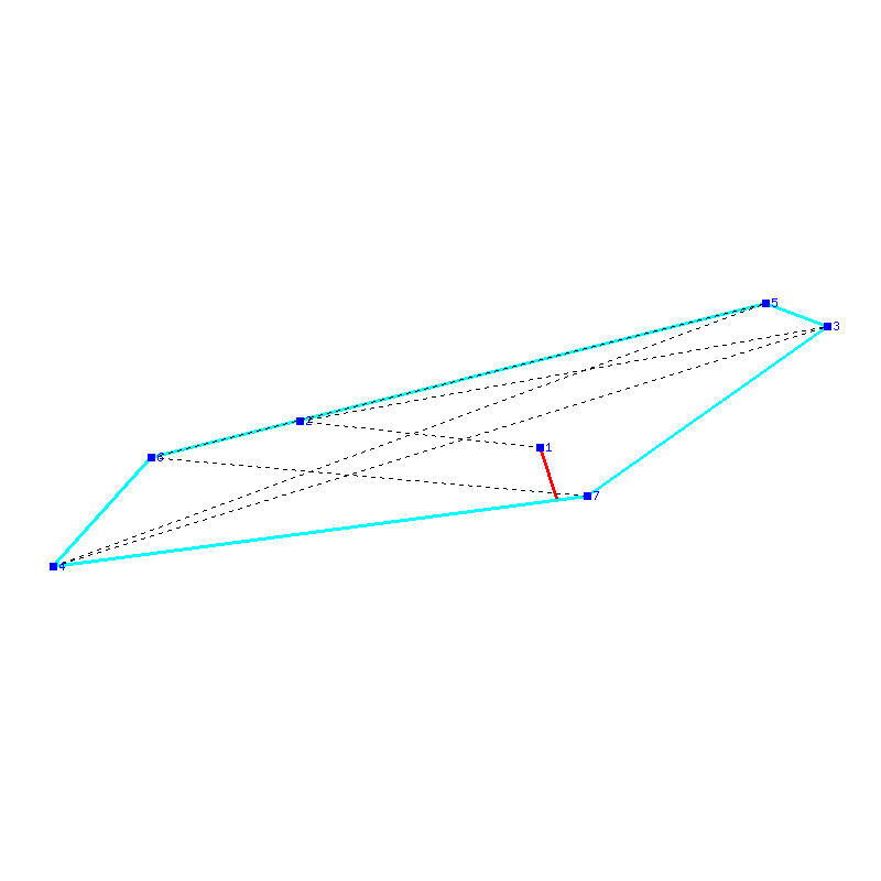 Flugauswertung